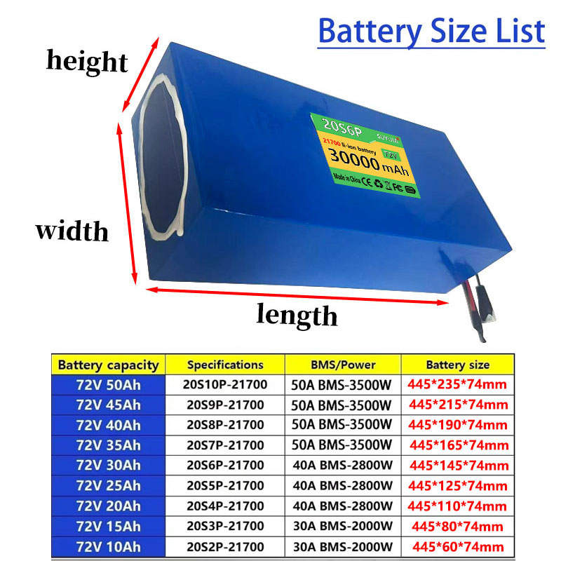 Paket Baterai Lithium 72V 50Ah - 72V 50Ah 21700 Lithium Battery ulasan dan harga